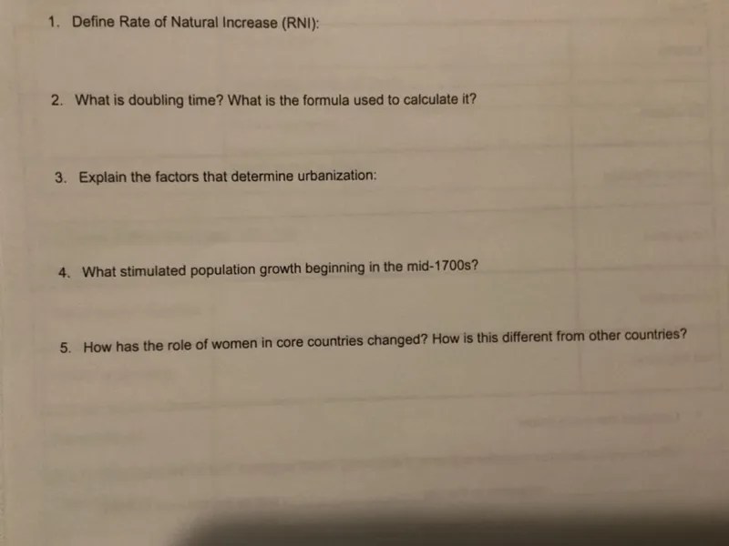 1. Define Rate of Natural Increase (RNI) 2. What Solvely