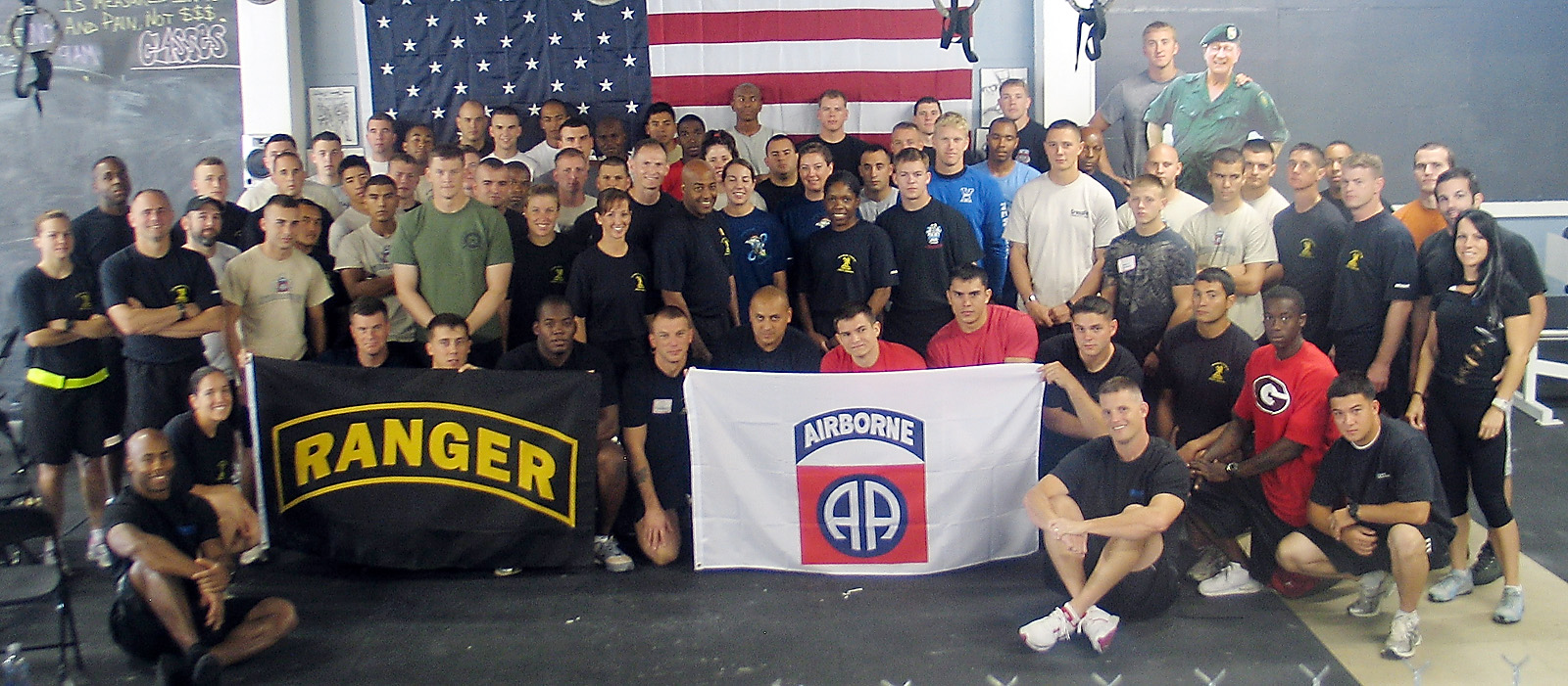 CrossFit Workout of the Day Friday 080919