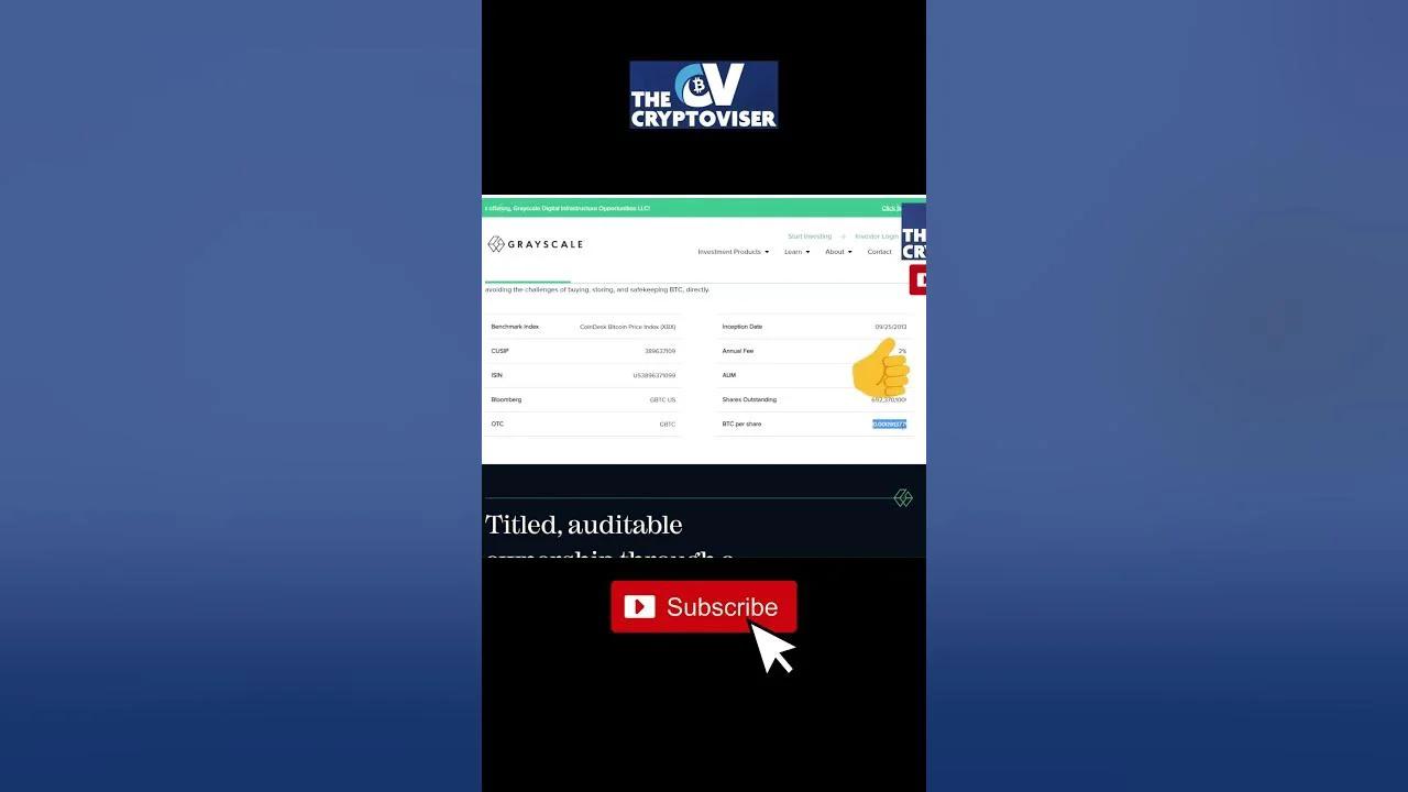 Calculating GBTC DISCOUNT Grayscale Bitcoin