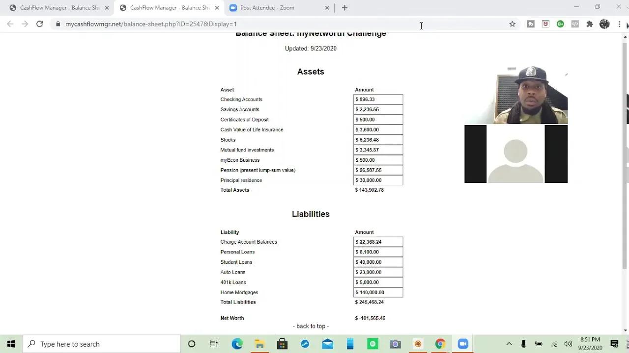 How To Calculate Your Net Worth Part 2