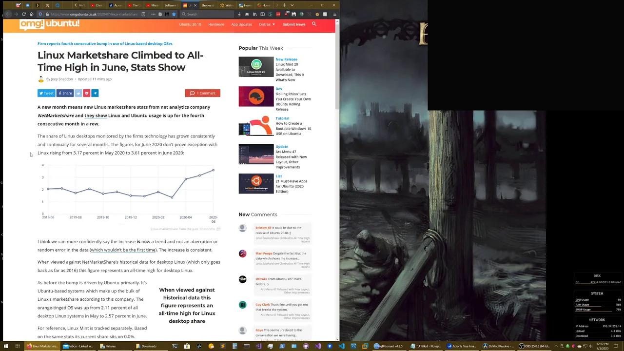 Linux Market Share Jumps Again!