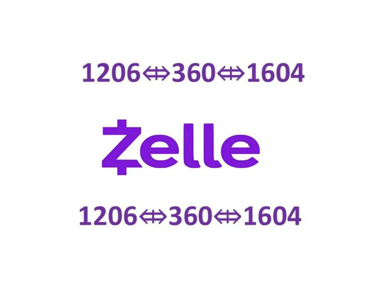 ”Zelle” Support Number 1206⤄360⤄1604 customer Service ☎️"Number"