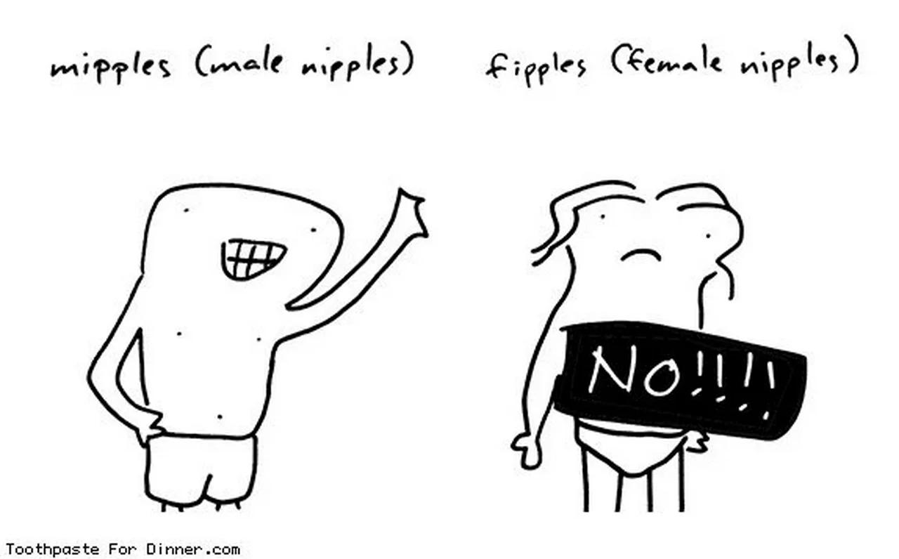 male to female nipples & areolas [MTF] (rain)|Powerful Subliminals