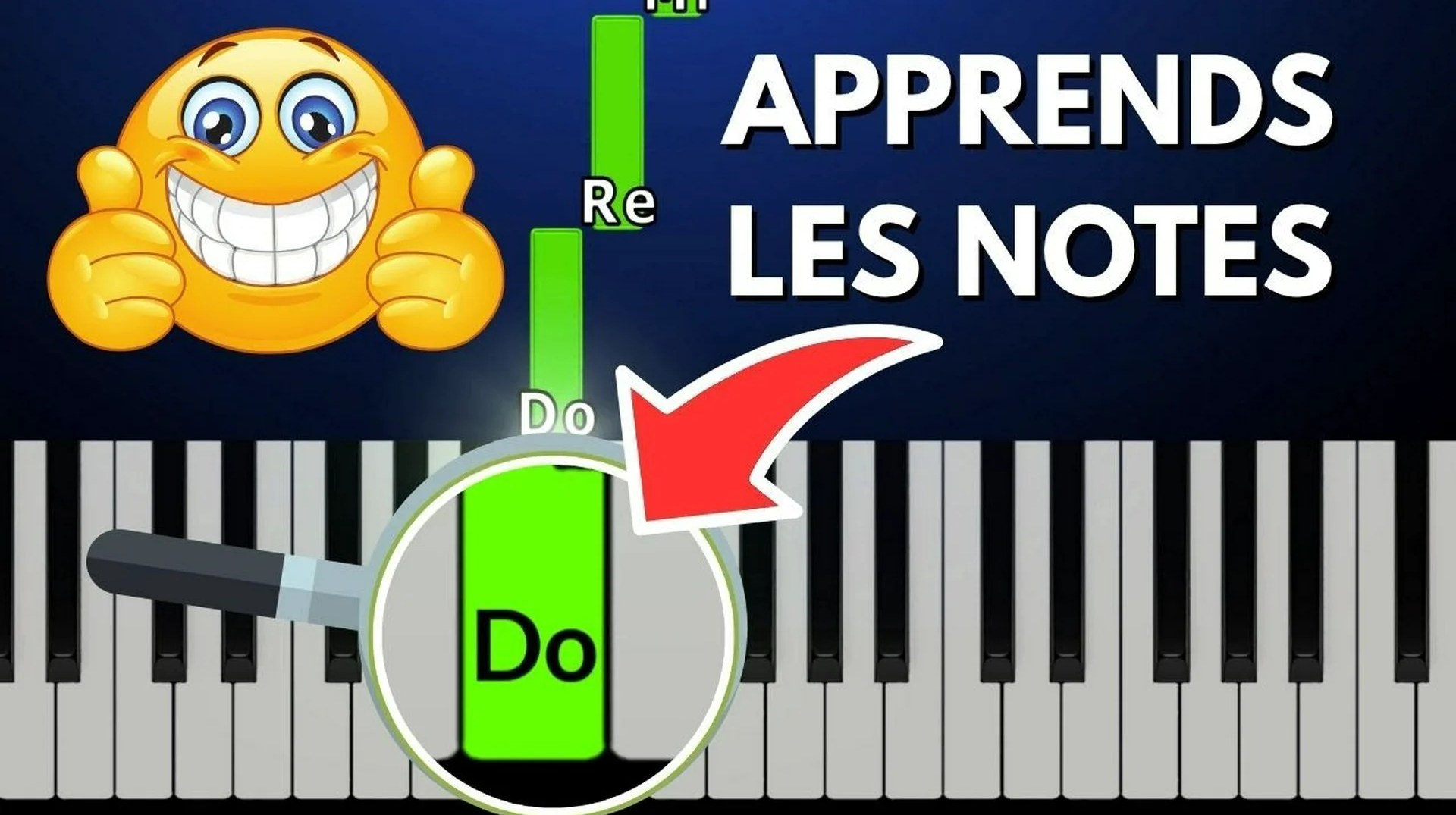 Notes Piano Tutorial Facile – Apprends les Touches + Joue Ta Première Mélodie