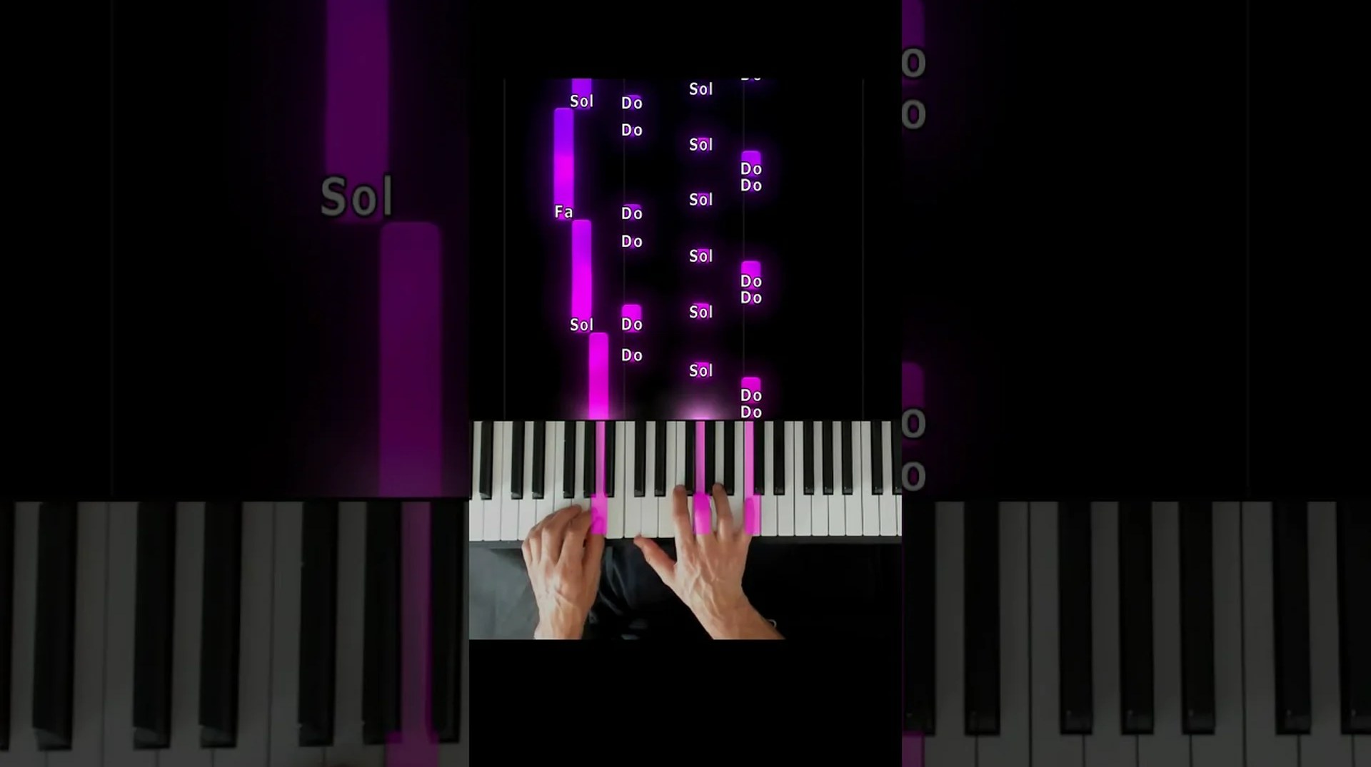 Titanic Piano Facile – Apprenez “My Heart Will Go On” dès aujourd’hui  #piano #titanic