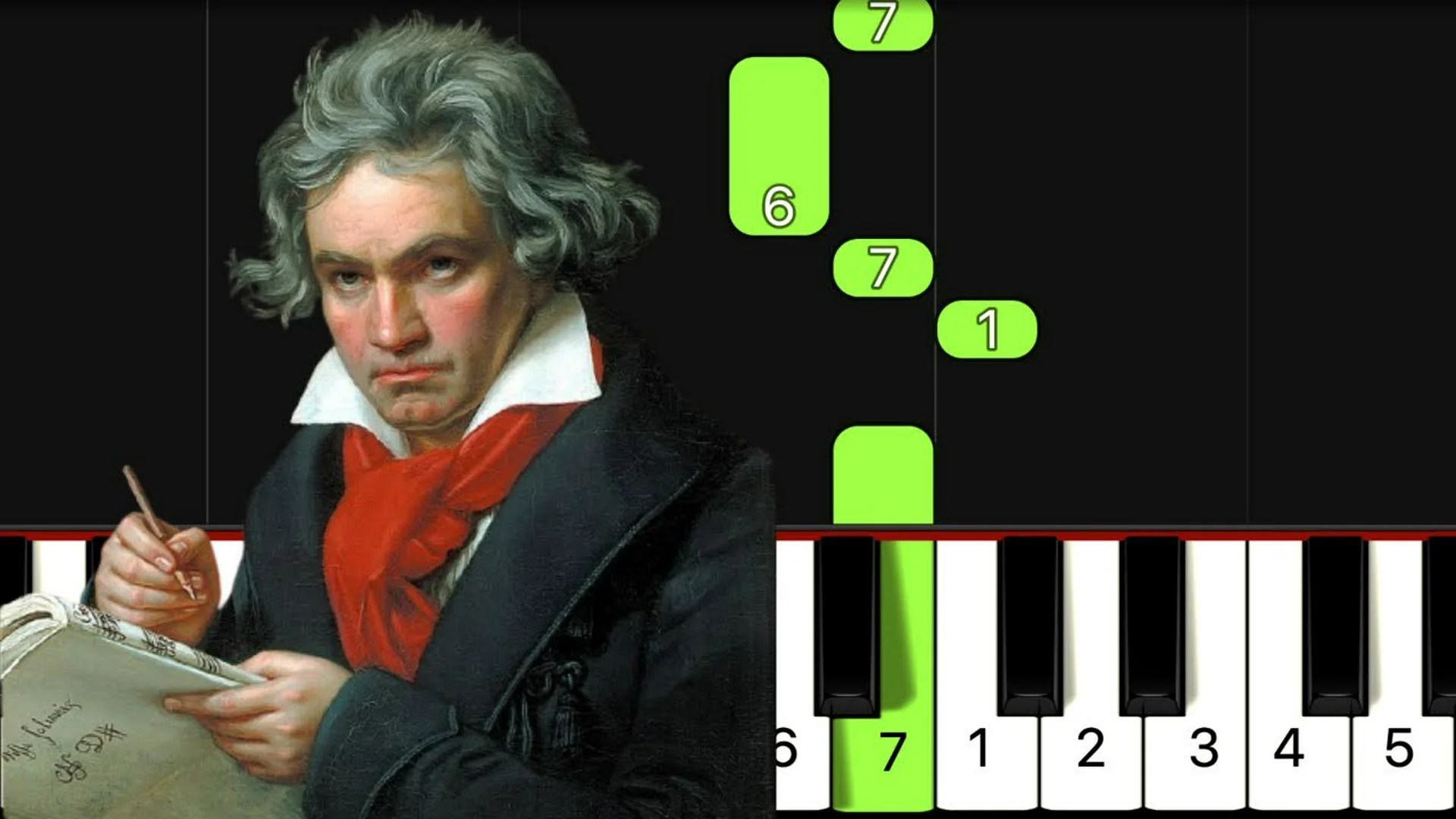 Beethoven – Lettre à Elise Piano Tutorial Très FACILE