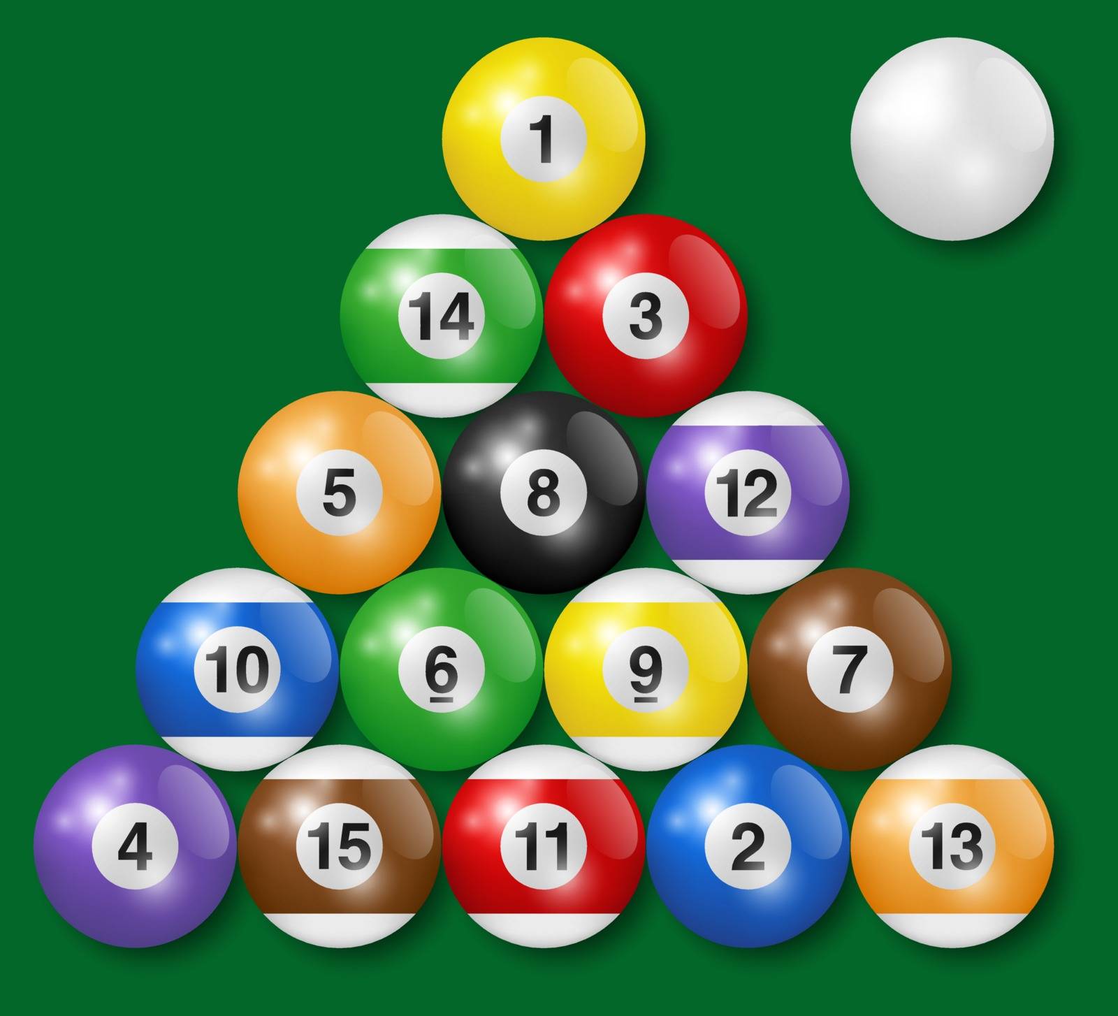 Billiard, pool balls collection. Triangle arrangement. Green background