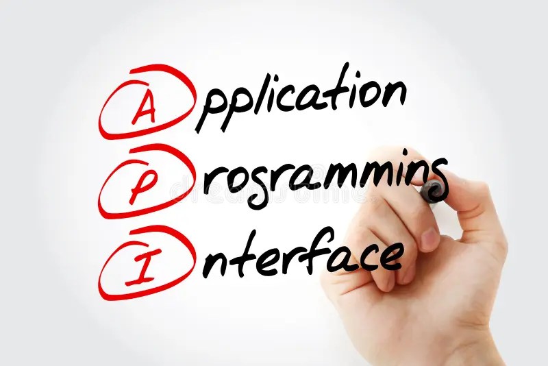API Acronym Application Interface Programming. Business, And