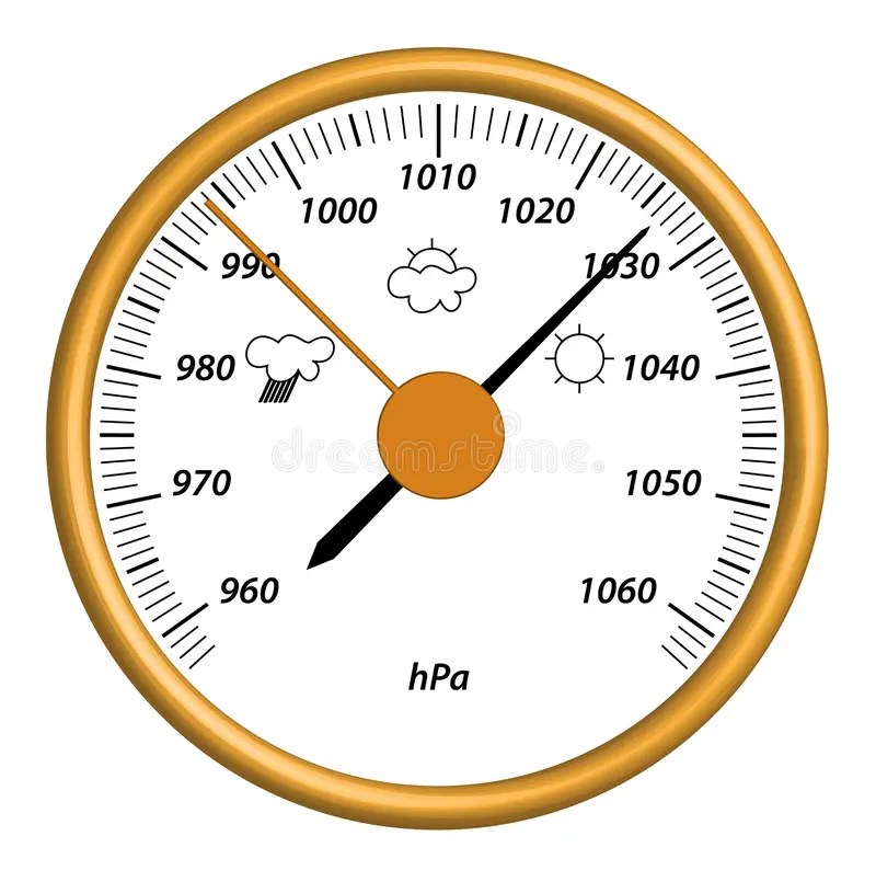 Barometer stock illustration. Illustration of warming 10654296