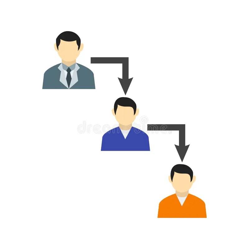 Chain of Command stock vector. Illustration of network 90339477