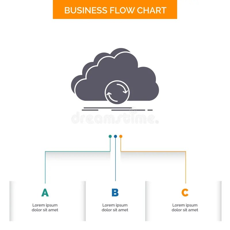 Cloud, Syncing, Sync, Data, Synchronization Icon Over Various
