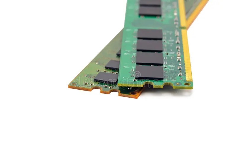 Computer RAM, System Memory, Main Memory, Random Access Memory, Internal Memory, Onboard