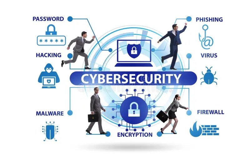 Cybersecurity Concept with Key Elements Stock Photo Image of crime