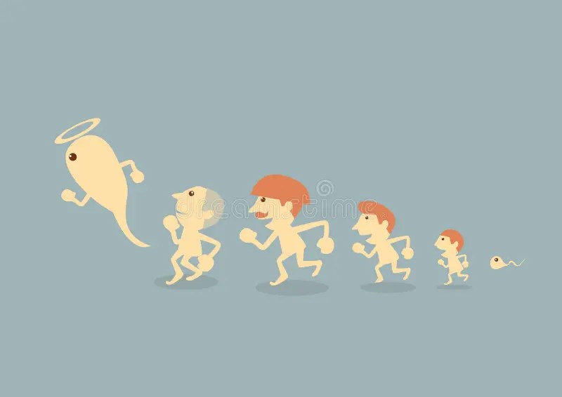 Human Evolution Walking Drawing Stock Illustrations 46 Human