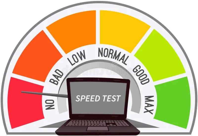 Speed Test Application, site Loading Speed Optimization with Server