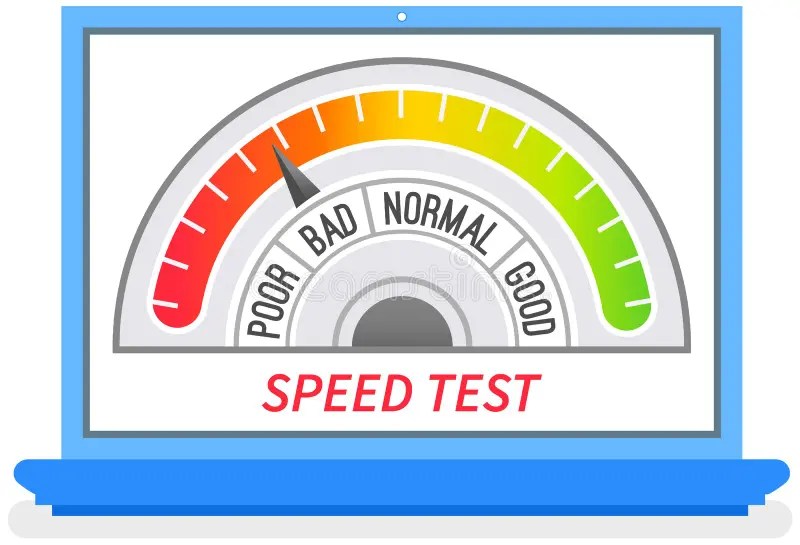 Speed Test Application, site Loading Speed Optimization with Server