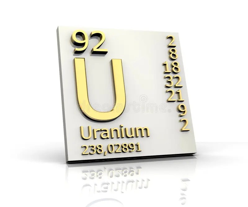 Uranium Form Periodic Table Of Elements Stock Illustration