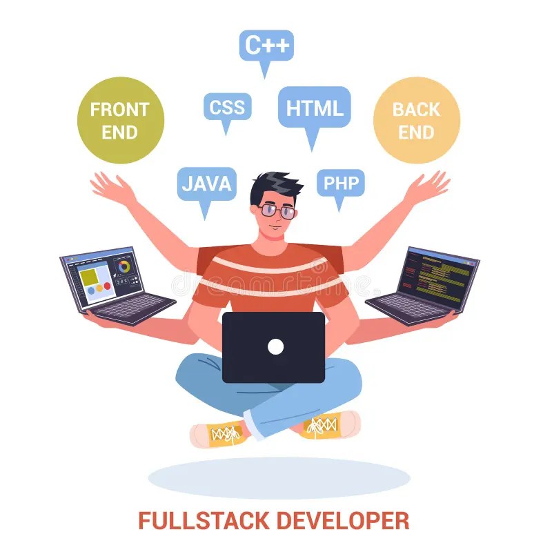 Vector Illustration Of A Full Stack Developer Working On Computer