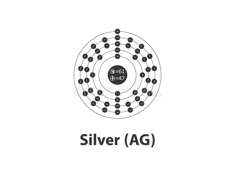Vector Silver Atom Design Illustration Of Silver Atom Element Diagram