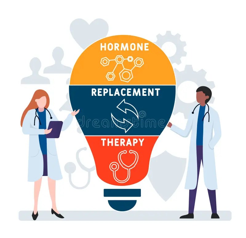 HRT Hormone Replacement Therapy Acronym Stock Vector Illustration