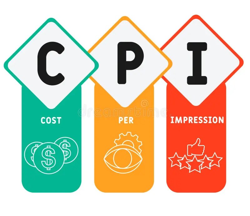 CPI Consumer Price Index Word Stock Vector Illustration of trend
