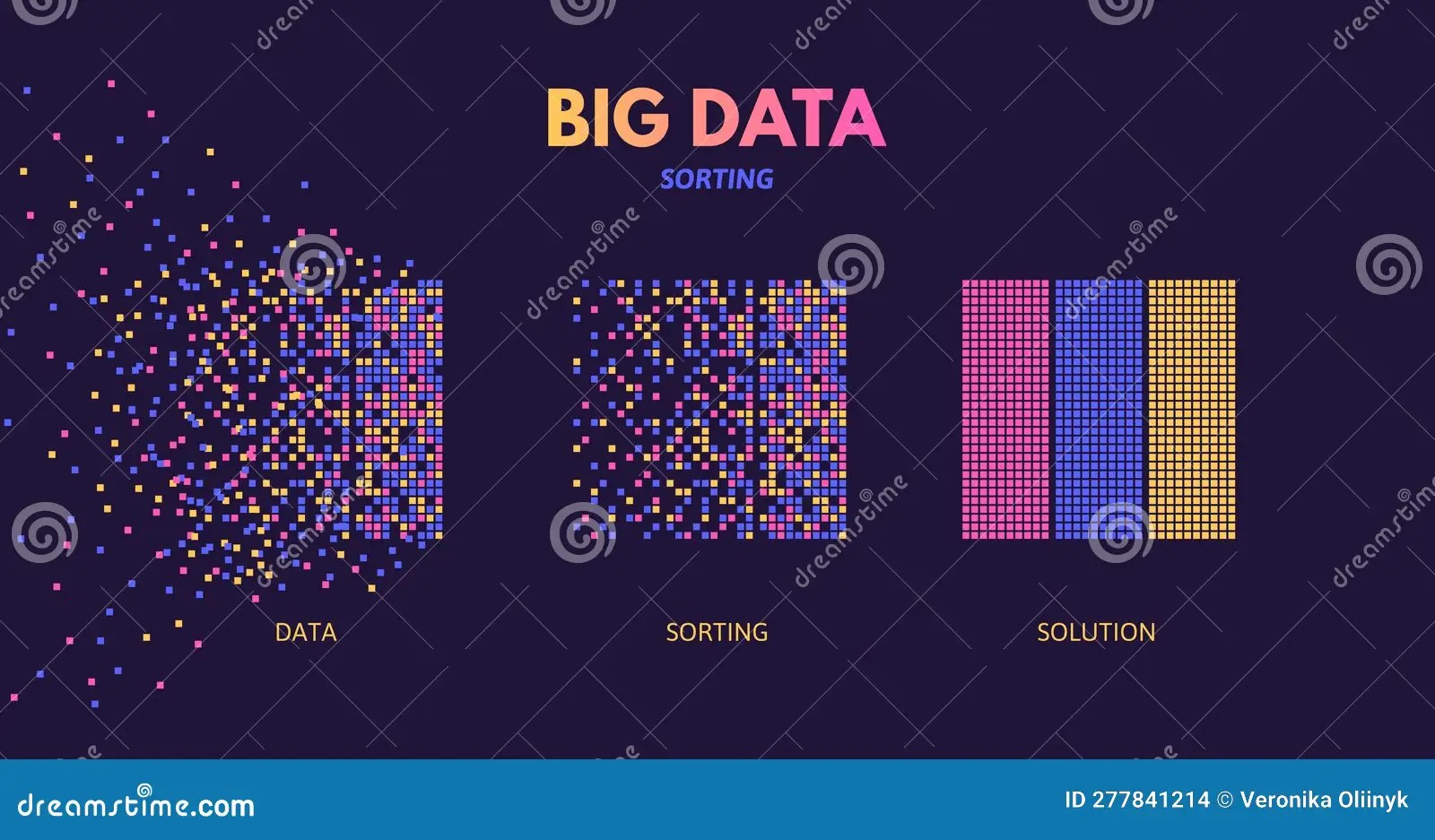 Big Data Sorting. Machine Learning Algorithm Visualization, Digital