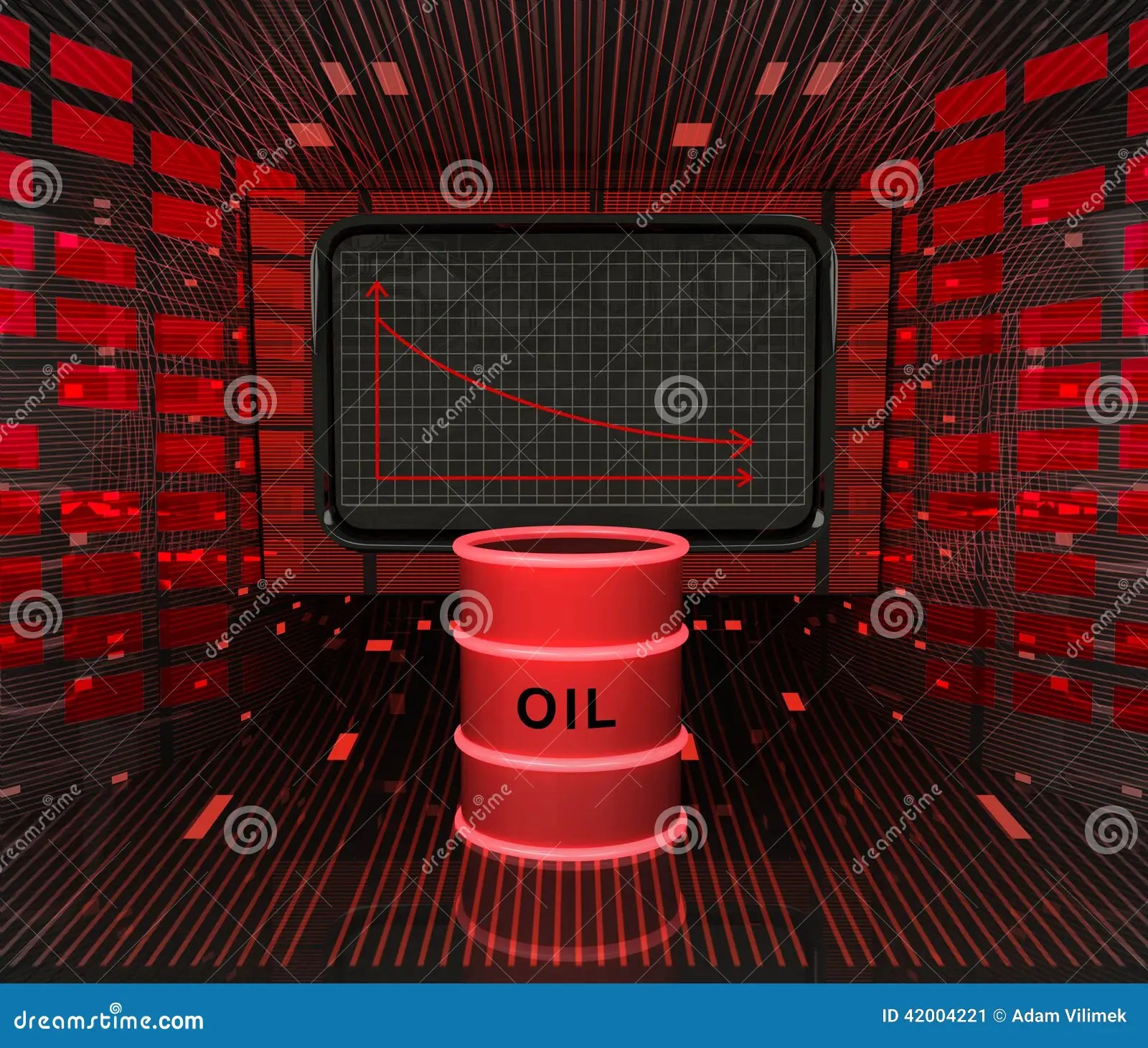 Business Decrease Or Negative Results Of Petroleum