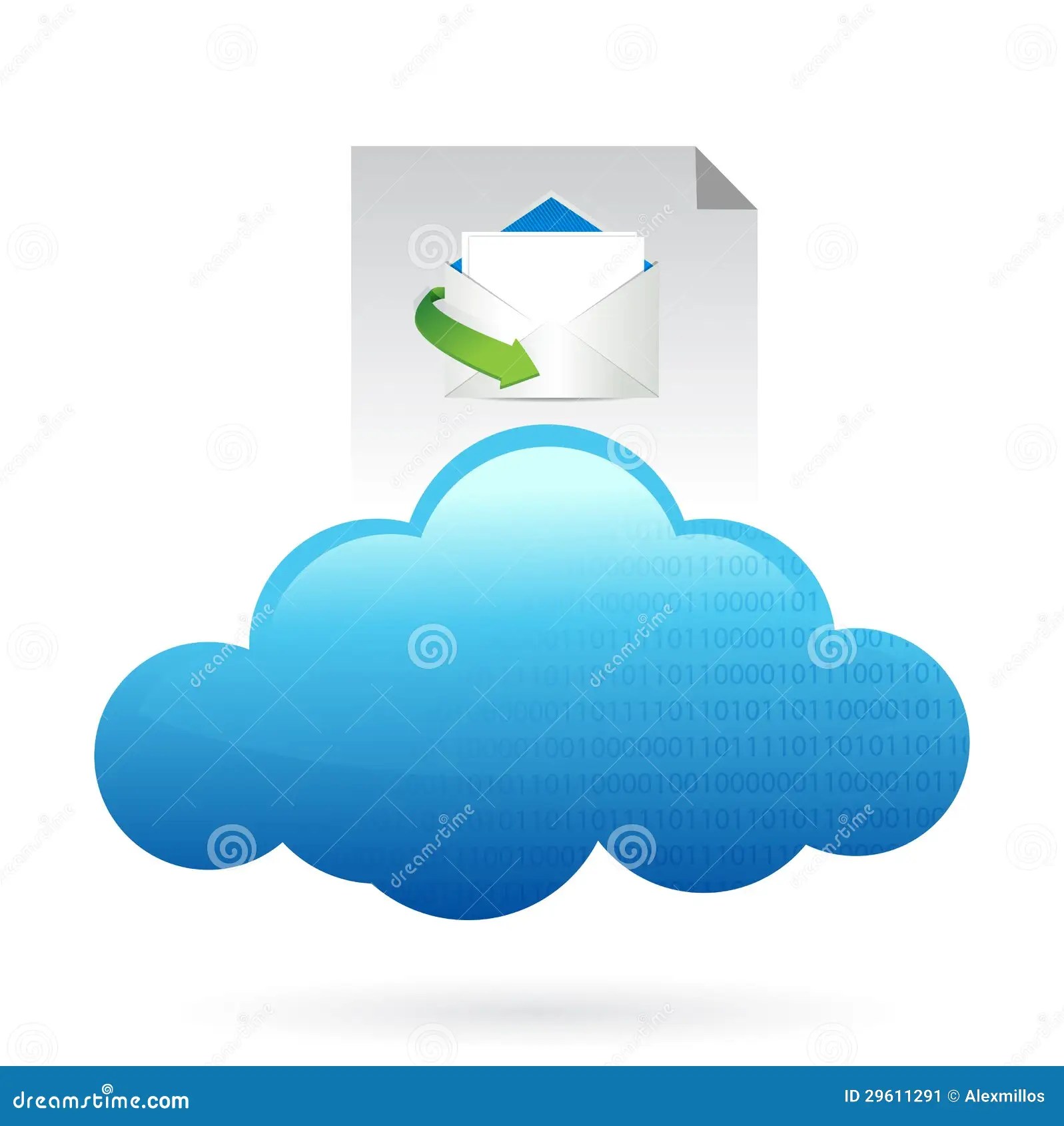 Cloud Computing Concept Mail Concept Stock Illustration Illustration