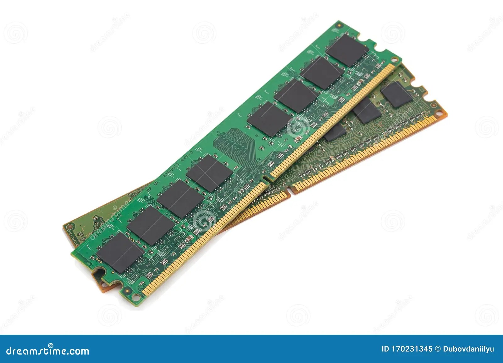 Computer RAM, System Memory, Main Memory, Random Access Memory, Internal Memory, Onboard