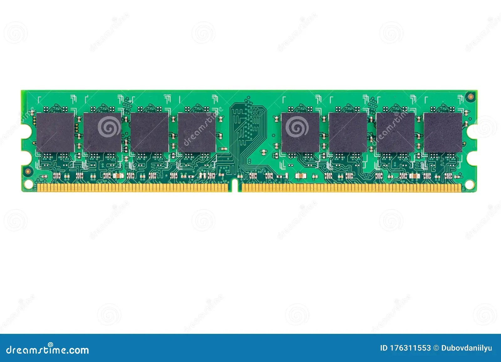 Computer RAM, System Memory, Main Memory, Random Access Memory, Internal Memory, Onboard