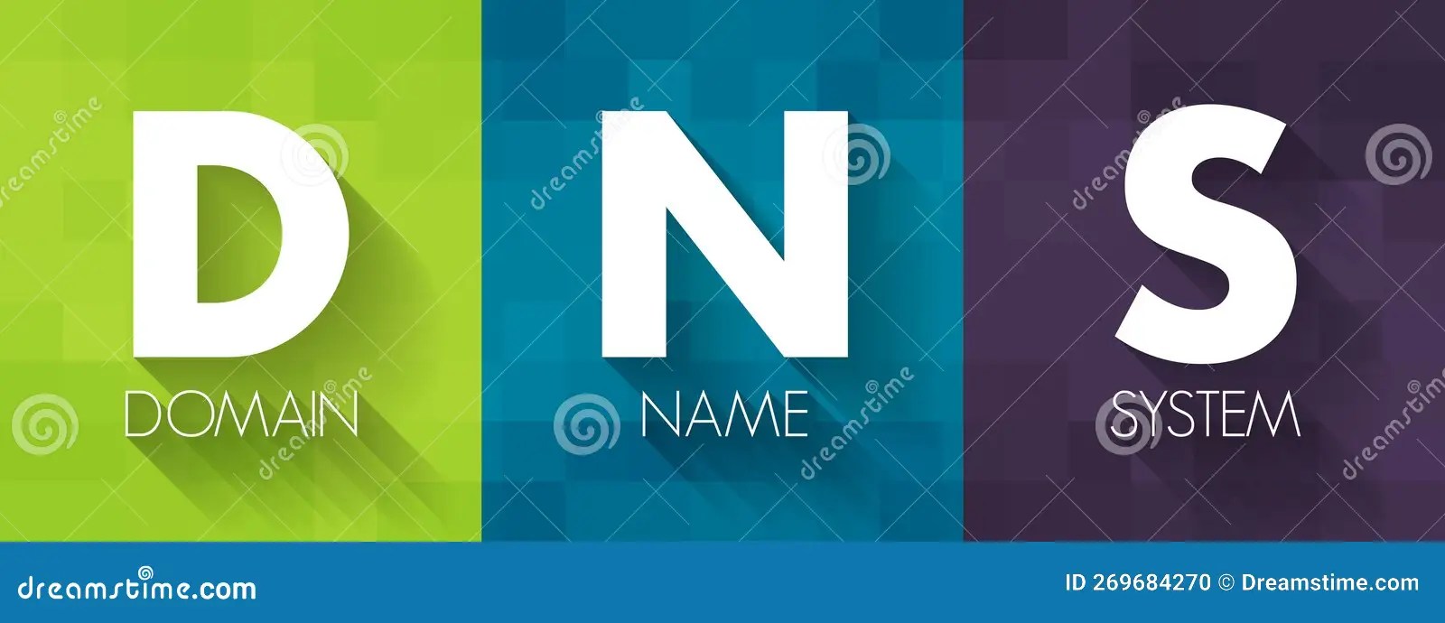 DNS Domain Name System Hierarchical Naming System Built on a