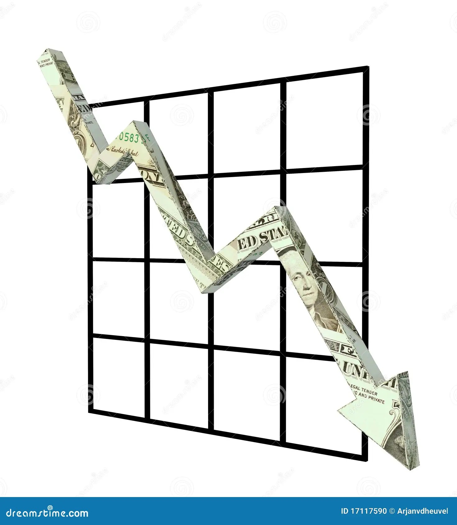 Dollar graph down stock illustration. Illustration of green 17117590