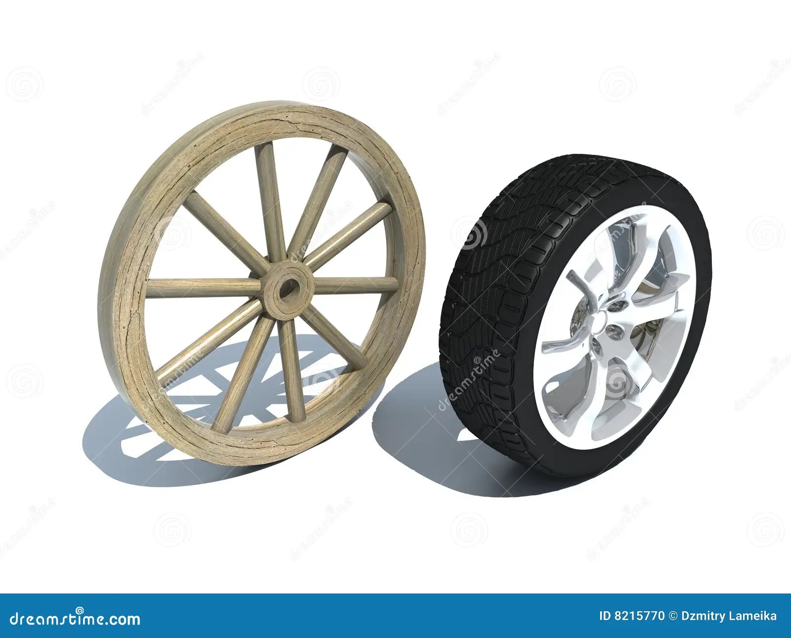 Evolution Of Wheel Stock Photo Image 8215770