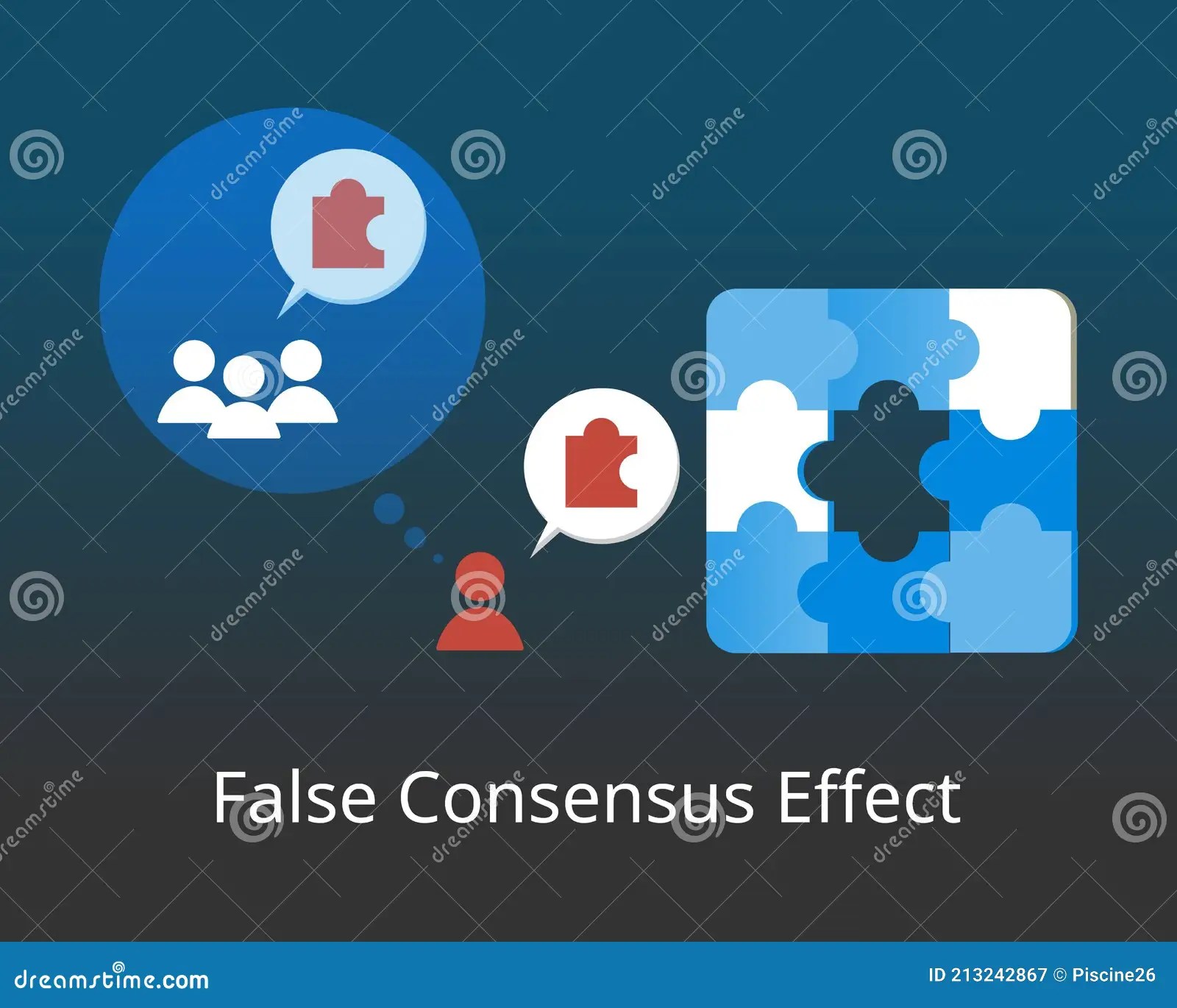 False Consensus Effect or Consensus Bias Stock Vector Illustration of