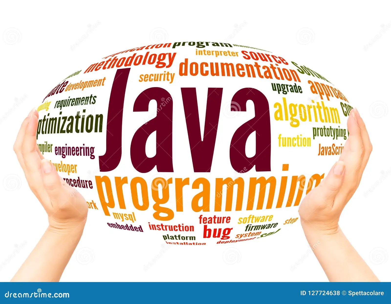 Java Programming Word Cloud Hand Sphere Concept Stock Photo Image of