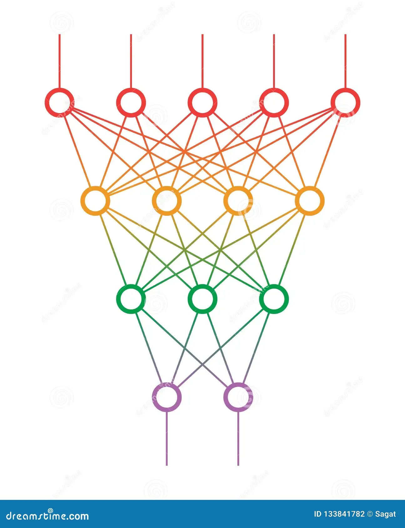 Neural Network. Artificial Intelligence Concept. Computer