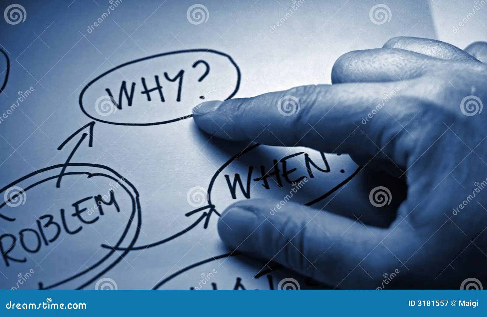 Solving Of Problem. Answer Concept. Question Marks And Arrows To The