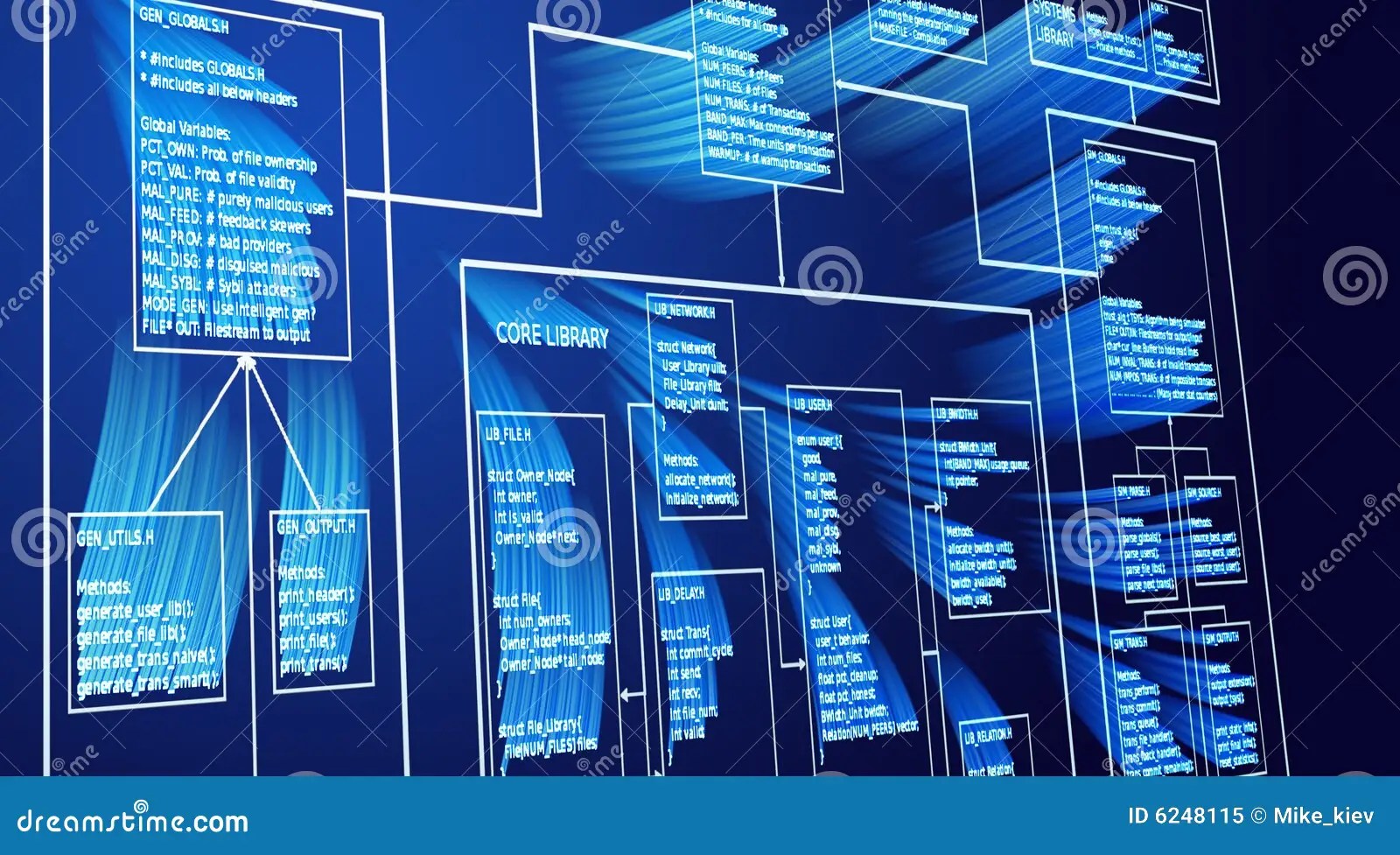  Video Production Software