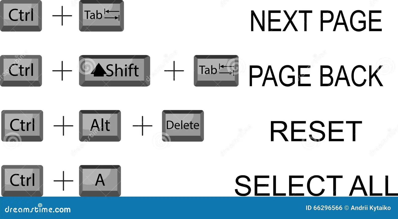 Ctrl+shift+Z . Repeat Shortcuts Sign Eps Ten RoyaltyFree Stock Photo
