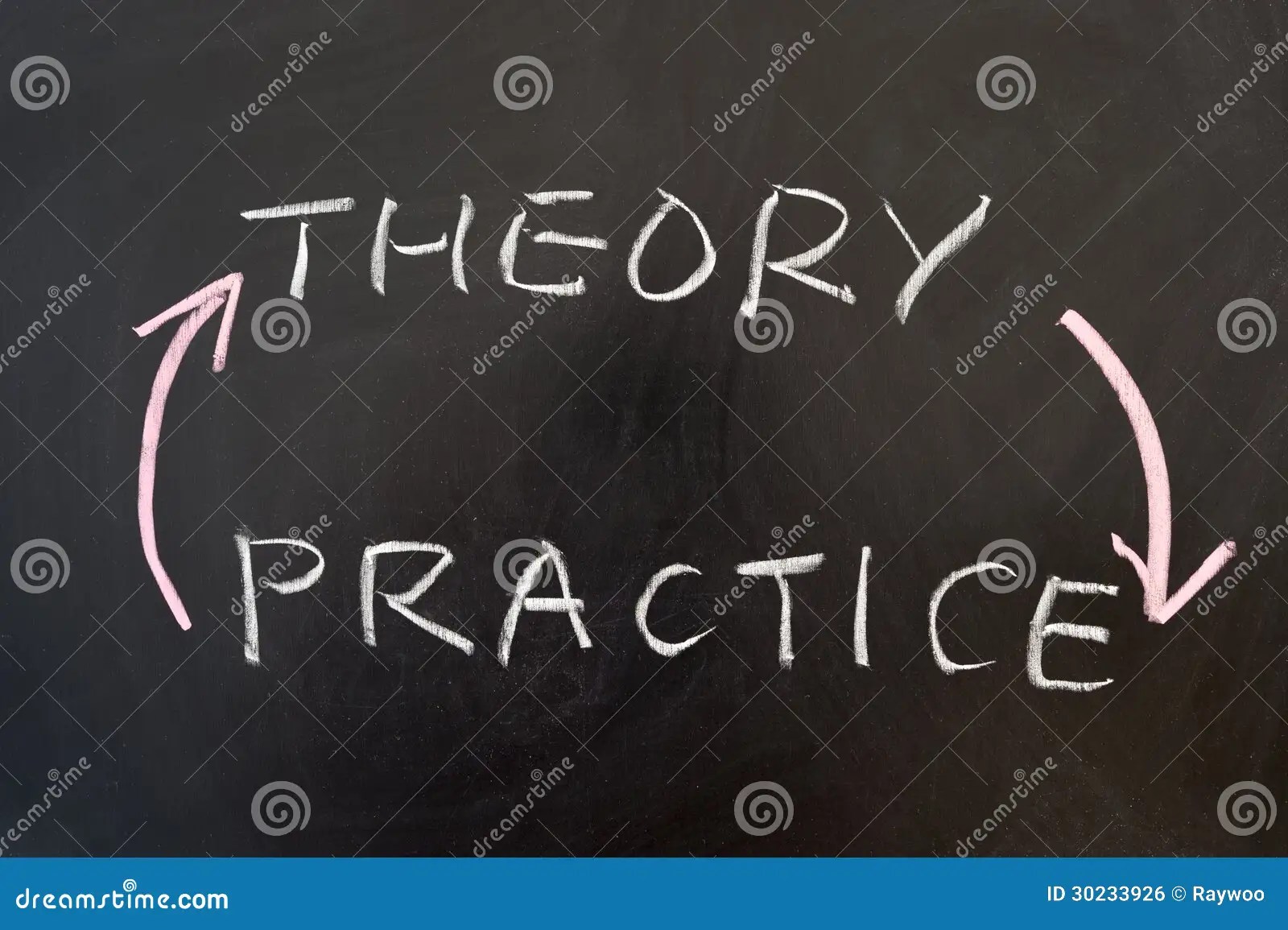 Teoria e pratica fotografia stock. Immagine di freccia 30233926