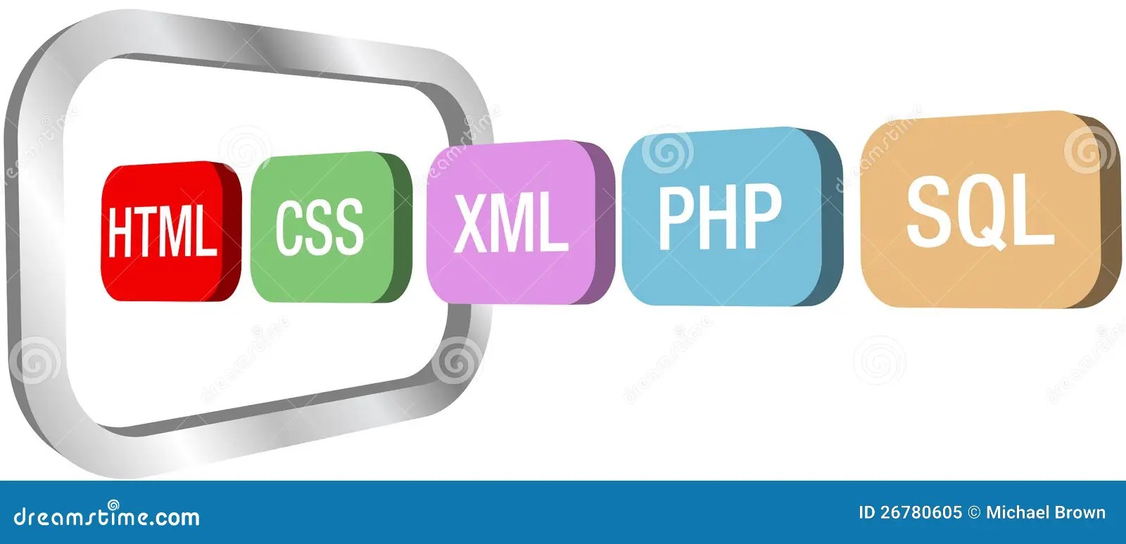  Dev Html Css Php into Computer Frame Stock Vector Illustration of