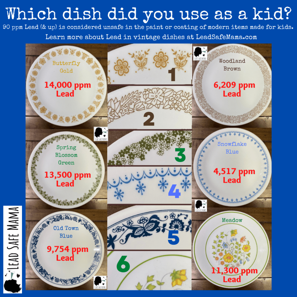 If You Have These Vintage Corelle Dishes In Your Cottage, Camper, Or