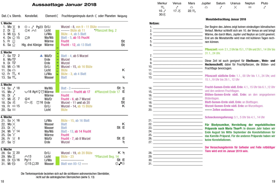 Willkommen beim Thun Verlag Eine andere WordPressSite.