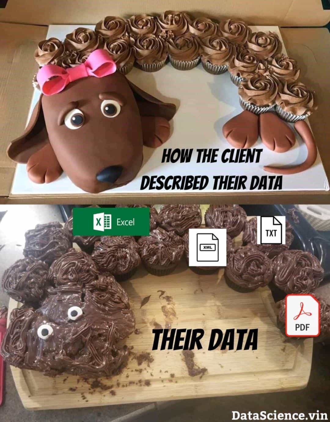 Thunder Dungeon Funniest memes of all time1601262023