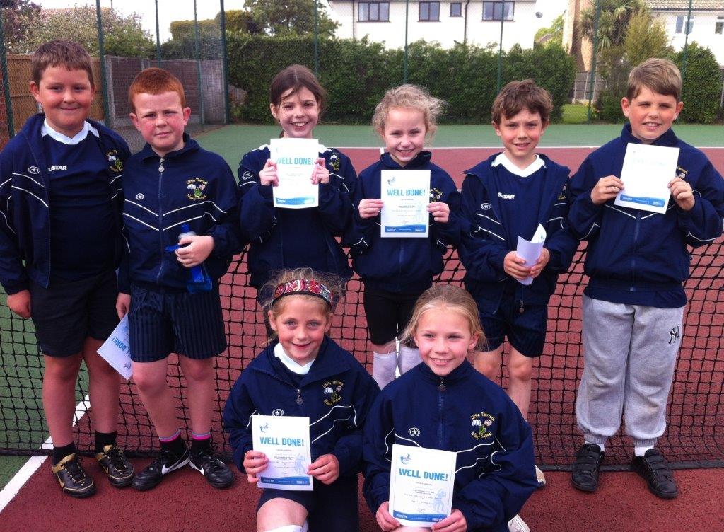 Thurrock Lawn Tennis Club