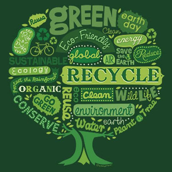 PROTECT OUR ENVIRONMENT