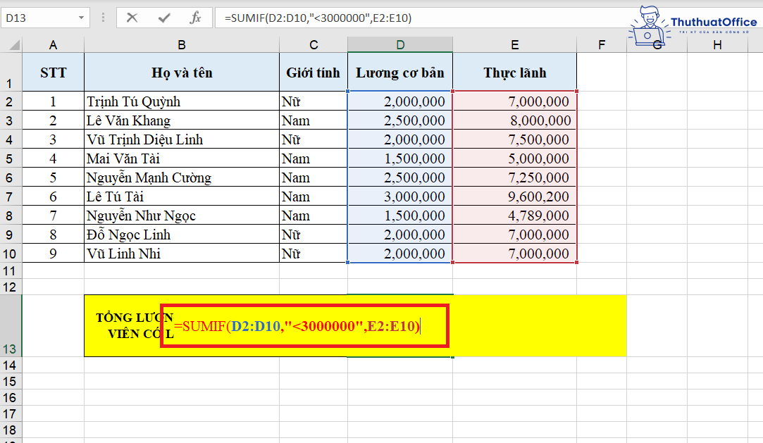 Hàm SUMIF trong Excel là gì và những cách sử dụng đơn giản