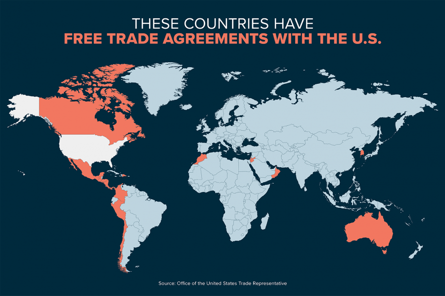 Trump Is The Real Deal; Enforcing Trade Agreements and More. ThyBlackMan