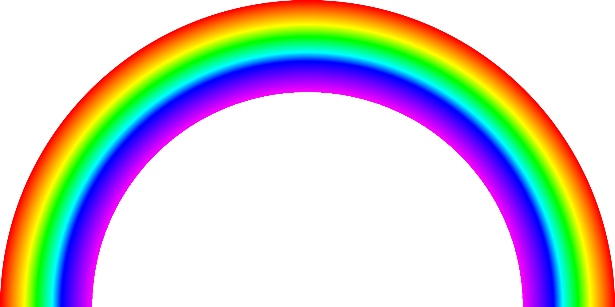 The Rainbow Riset