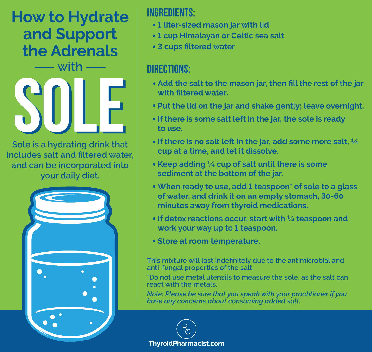 Electrolyte Imbalances and Hashimoto's Dr. Izabella Wentz